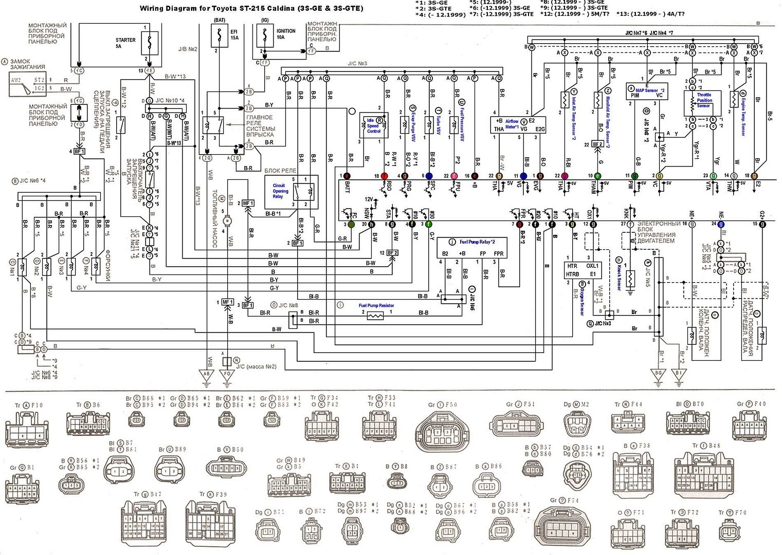 3sgte St215 Wiring Diagram Greenist